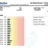 15 Mold Allergy Panel image 1