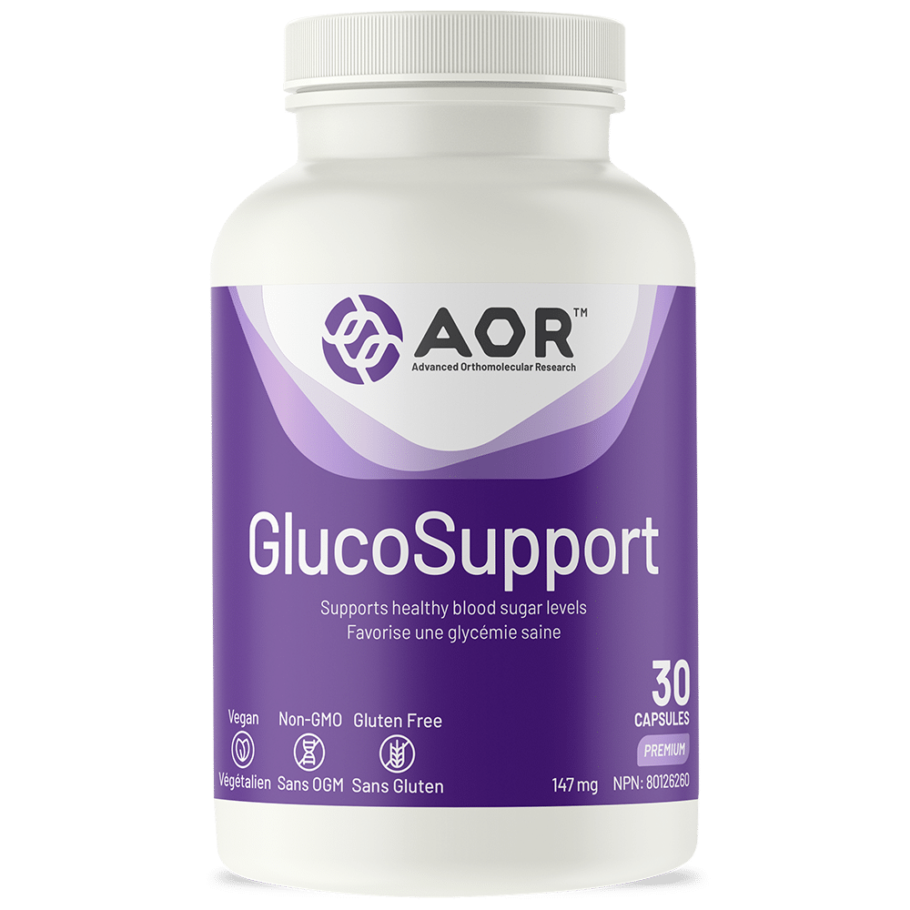 GlucoSupport Image