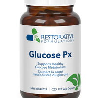 Glucose Px Image