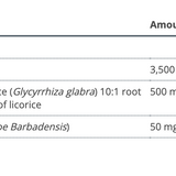 Glutagenics image 3