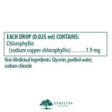 Liquid Chlorophyll image 2