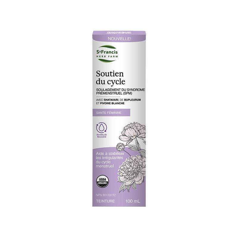Soutien du cycle Image