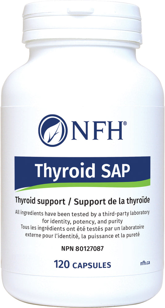 Thyroid SAP