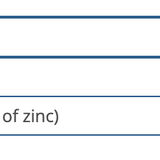 Zinc Carnosine Complex (Zinlori) image 3
